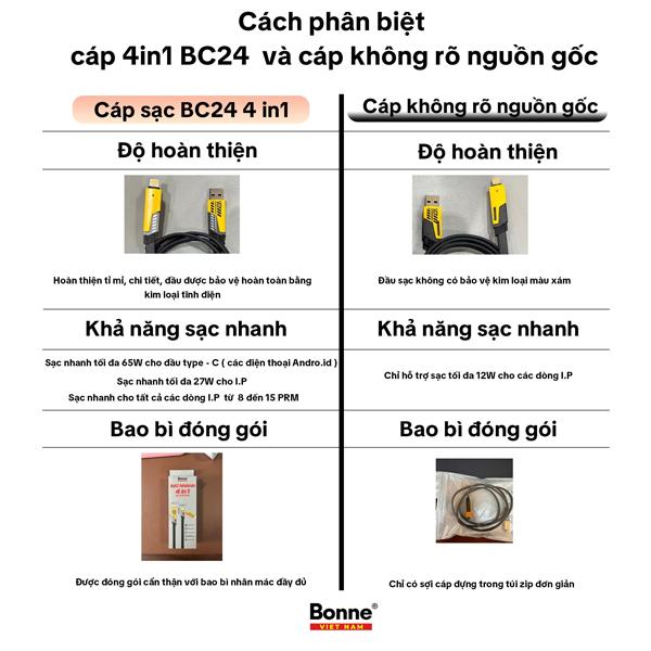 245098dea341408fb1dc1c3a12f5c181~tplv-o3syd03w52-origin-jpeg cáp sạc